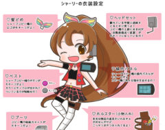 シャーリーの衣装設定